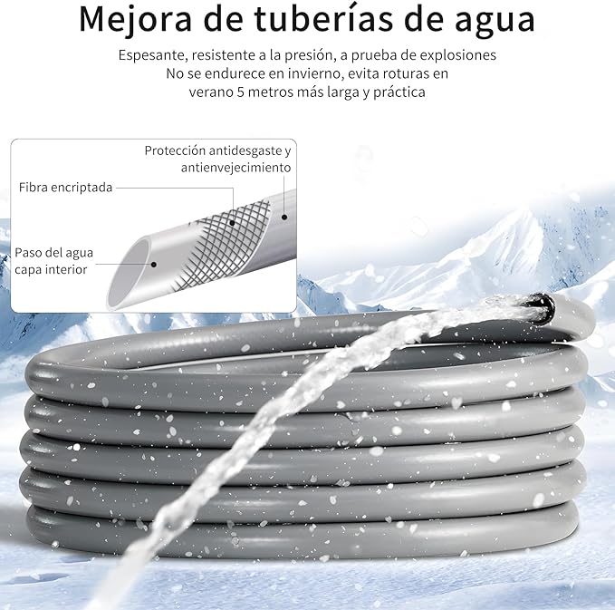 HIDROLAVADORA INALÁMBRICA DE ALTA PRESIÓN