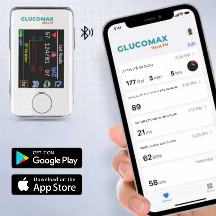 GlucoMax™ Glucomètre laser indolore officiel